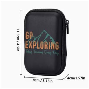 CASE - GO EXPLORE